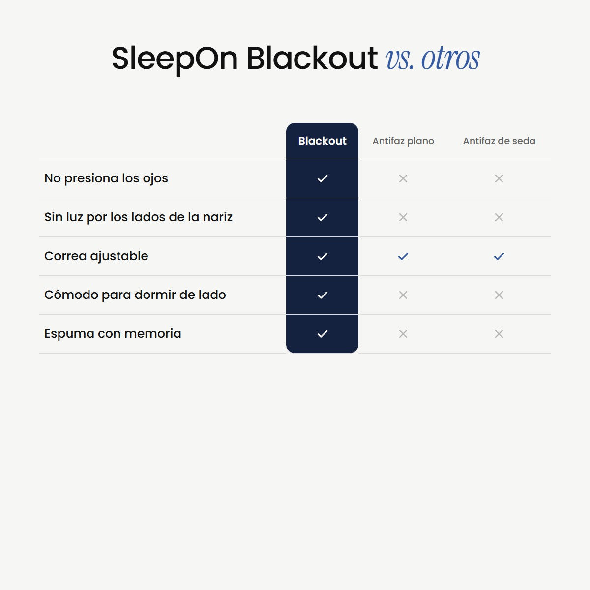 Antifaz 3D para dormir SleepOn Blackout