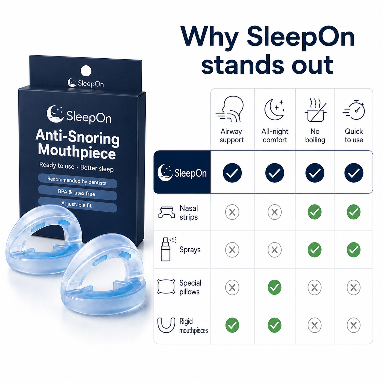 SleepOn: Antirussamento