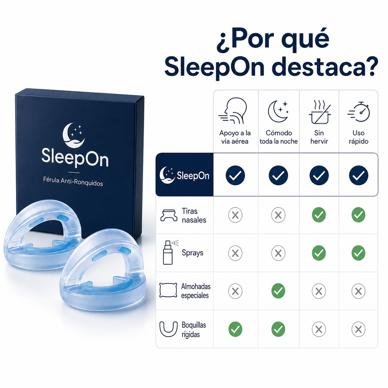 SleepOn: Antironquidos