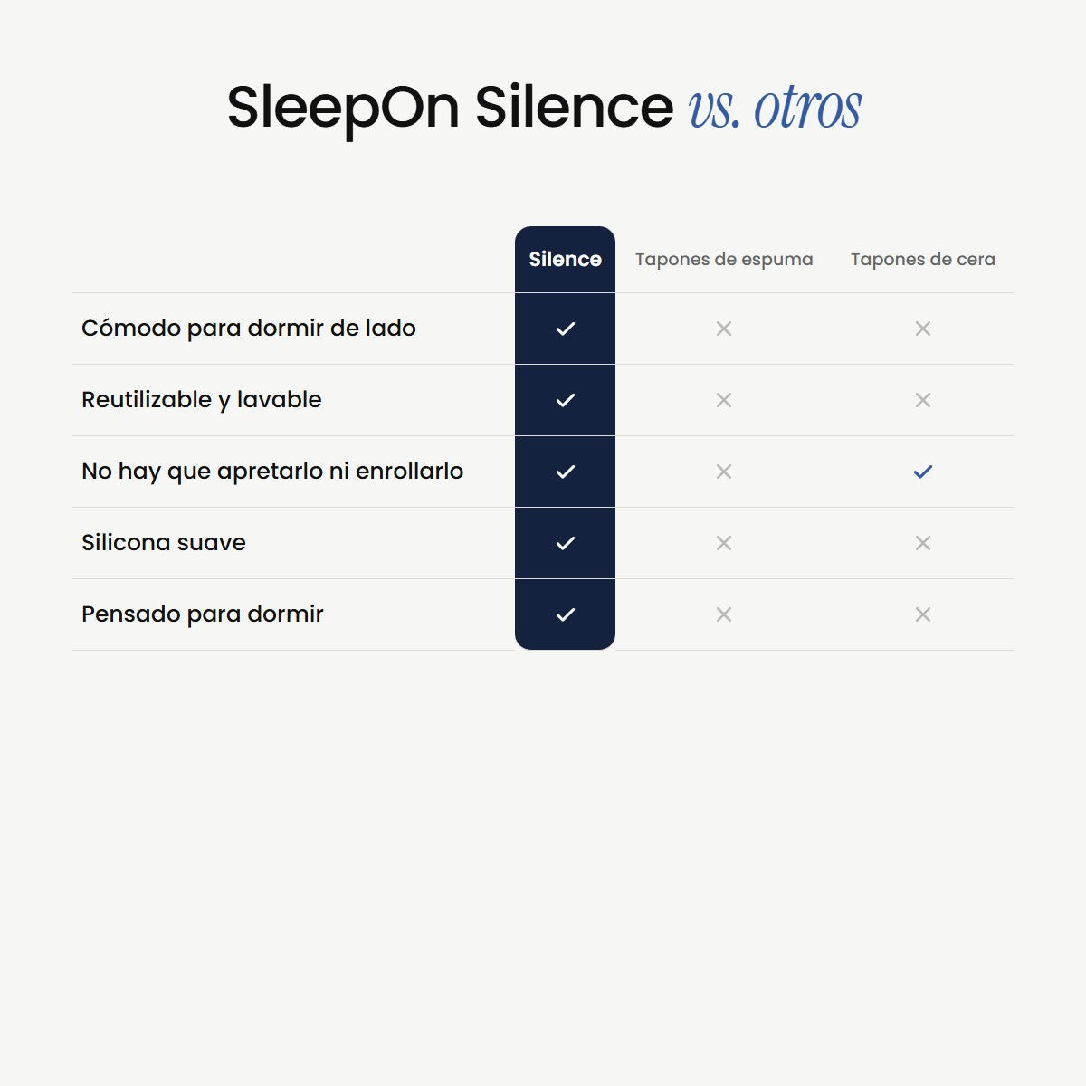 Tapones para dormir SleepOn Silence
