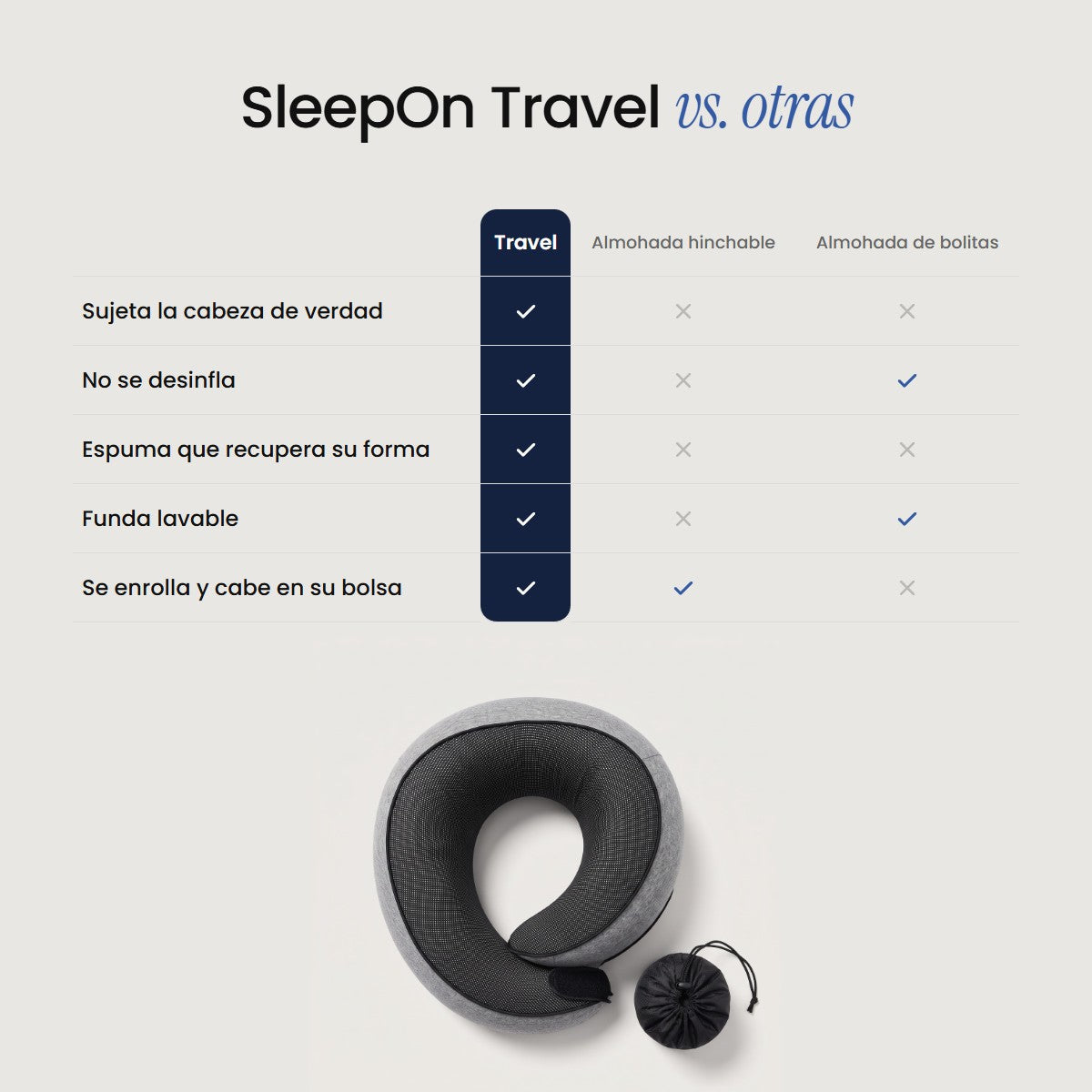 Almohada de viaje SleepOn Travel